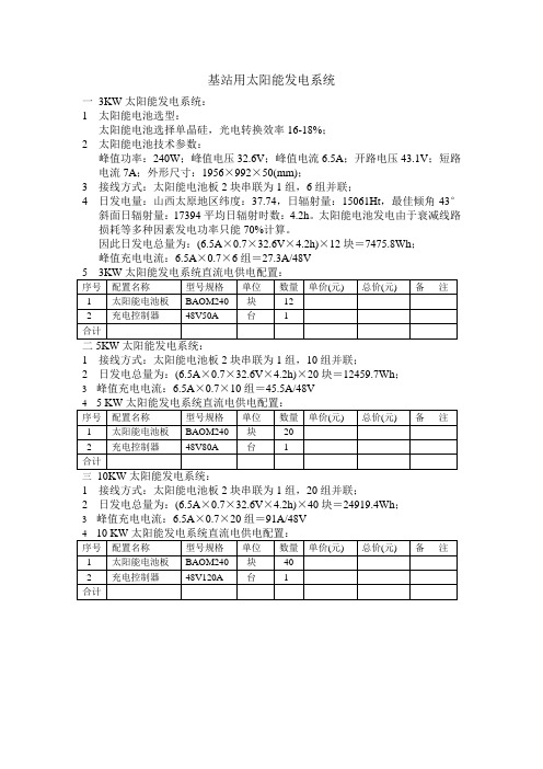 500W发电系统