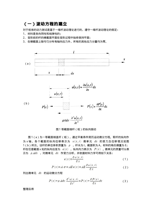 高应变理论_总