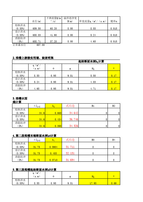 溢洪道泄槽计算