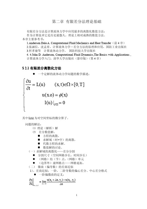 计算流体力学_有限差分理论基础