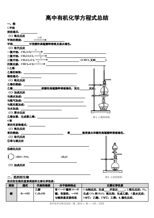 (完美版)高中有机化学方程式总结空表 - 必修二内容