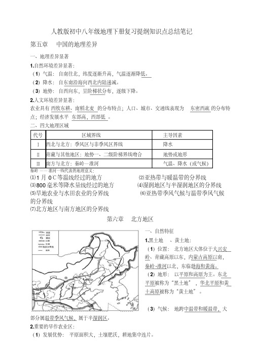 【优质文档】人教版初中八年级地理下册复习提纲知识点总结笔记word版