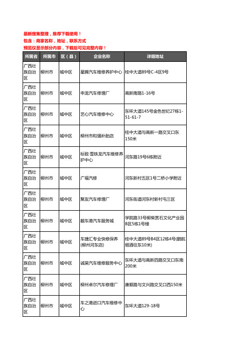 新版广西壮族自治区柳州市城中区汽车维修企业公司商家户名录单联系方式地址大全41家