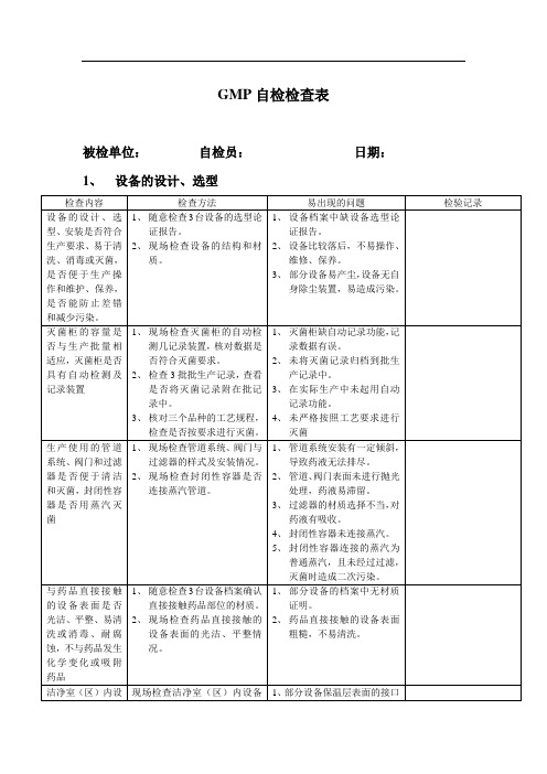 设备GMP自检检查表