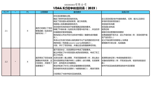 VDA6.3-2023问题概述及P2-P7要素部分