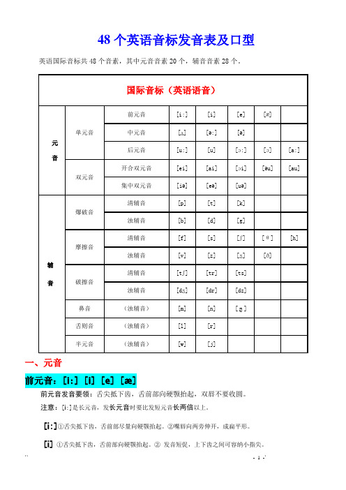 48个英语音标发音表及口型25239