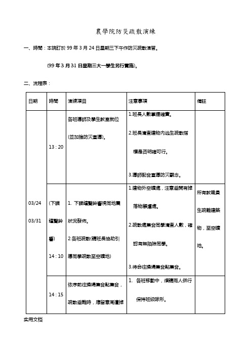 农学院防灾疏散演练