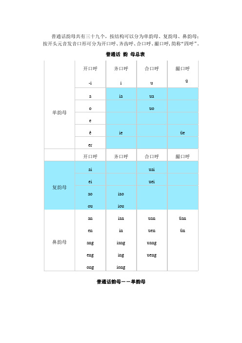 普通话韵母教学教案及训练发音技巧