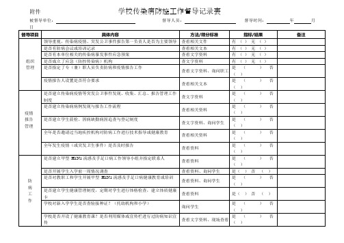 2014年学校传染病防控工作督导记录表(可编辑修改word版)