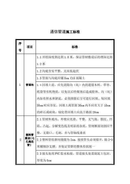 通信管道施工标准