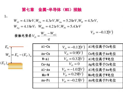 微电子器件基础第七章习题解答