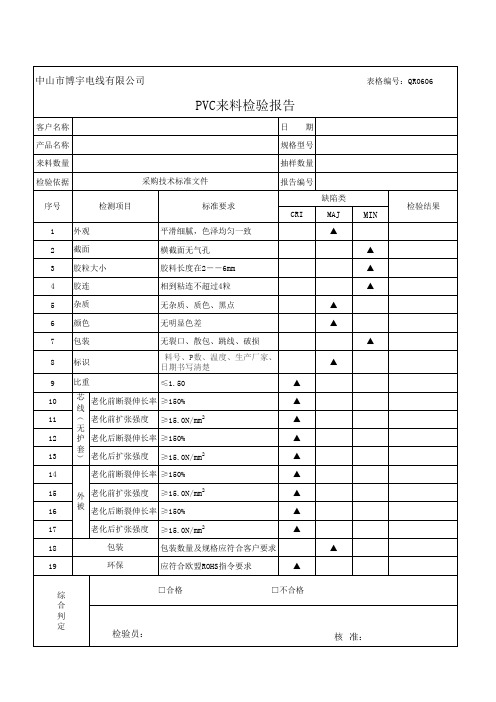 PVC来料检验报告(模板)