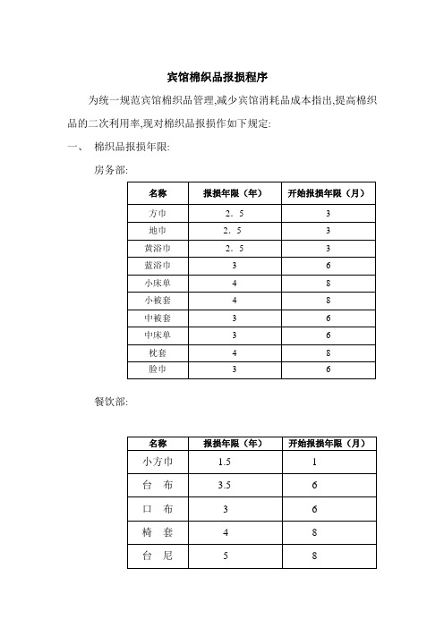 宾馆棉织品报损程序