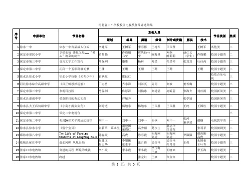 河北省中小学校校园电视奖评选活动结果