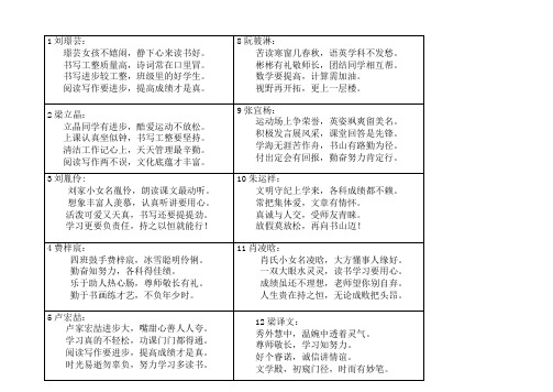 小学四年级诗歌评语48首(1)