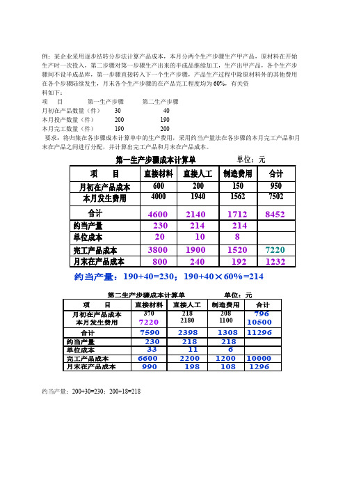 逐步结转分步法例题及总结（1）