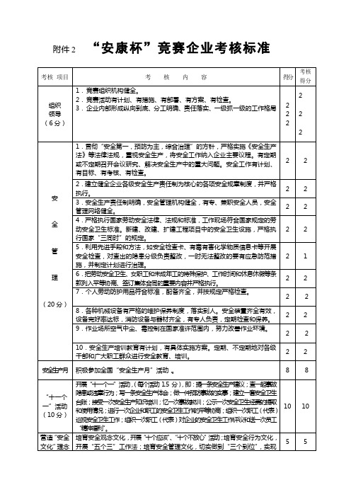 安康杯申报资料