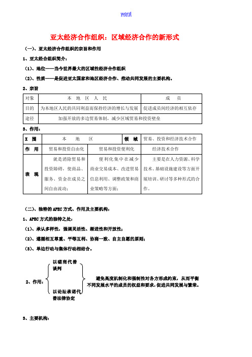 高中政治：54《亚太经济合作组织》教材解析新人教版选修3