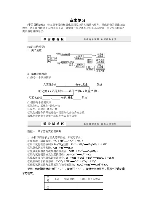 【步步高】2015-2016学年高一化学人教版必修1章末学案：第二章 化学物质及其变化