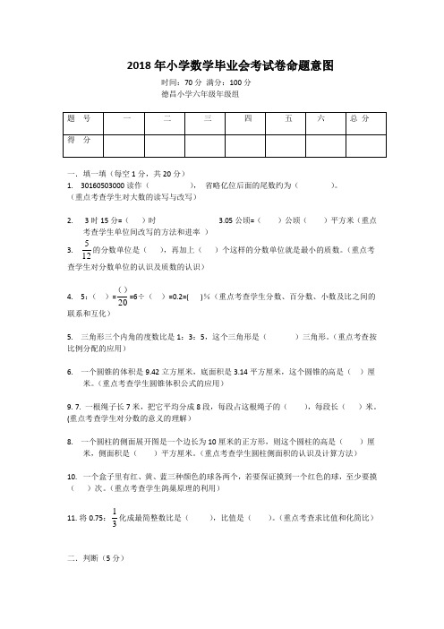 人教版六下集体命题部分命题意图