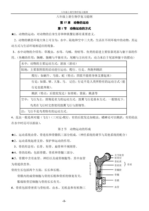 生物八上提纲(知识点总结)