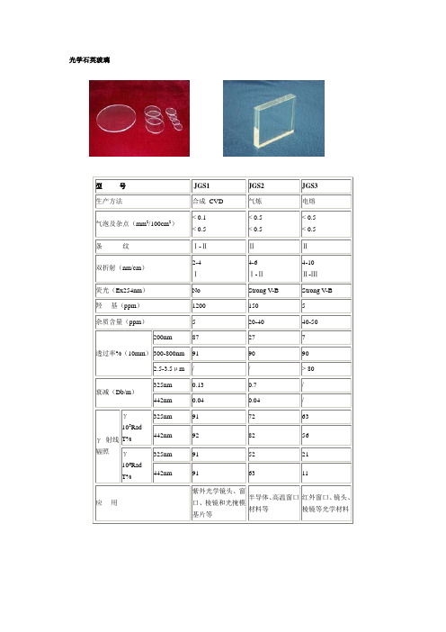 石英玻璃