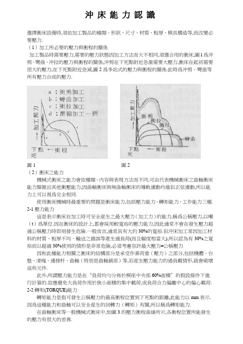 认识冲床能力