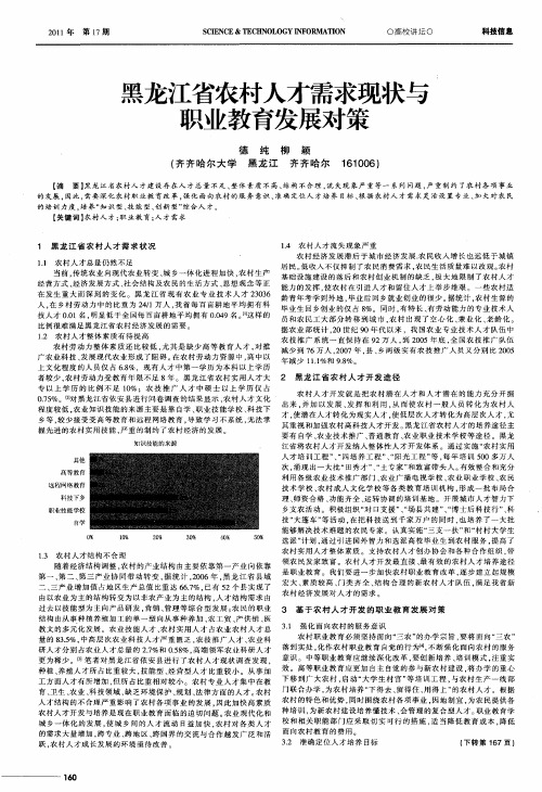 黑龙江省农村人才需求现状与职业教育发展对策