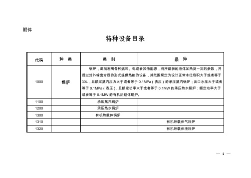 特种设备目录2014版