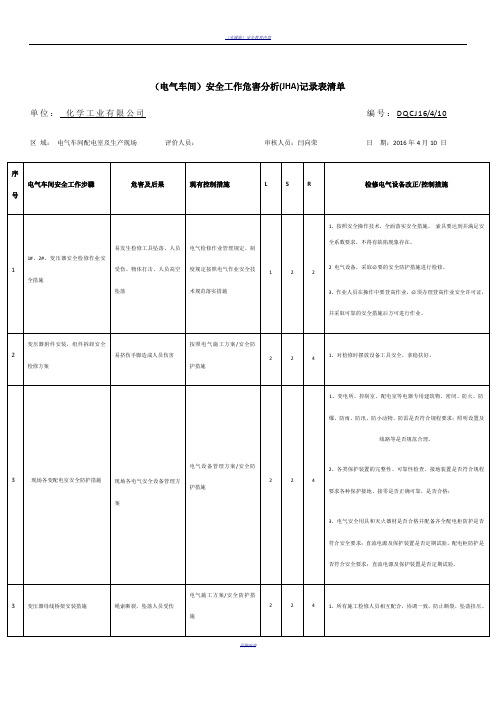 (电气车间)安全工作危害分析(JHA)记录表清单   2