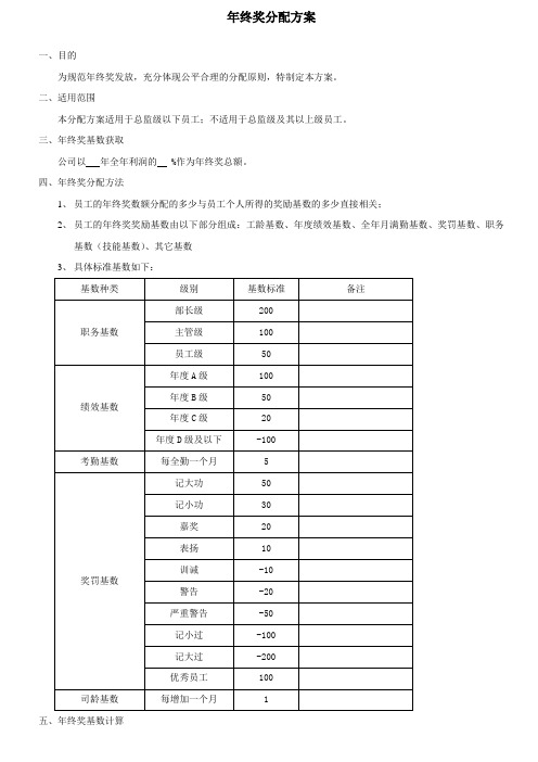 年终奖分配方案