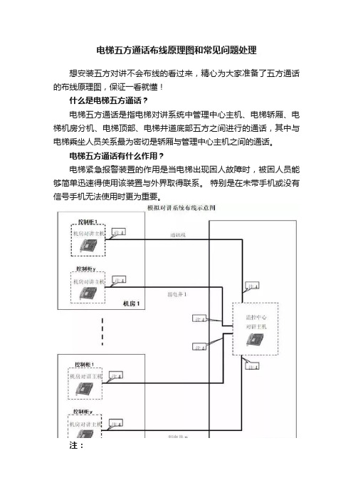 电梯五方通话布线原理图和常见问题处理