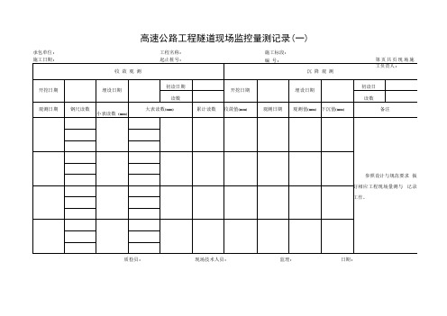 高速公路工程隧道现场监控量测记录