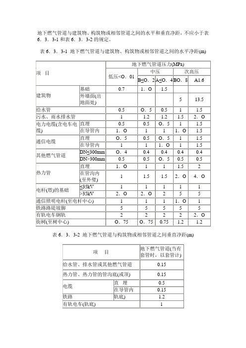 地下燃气管道与其他管道之间净距