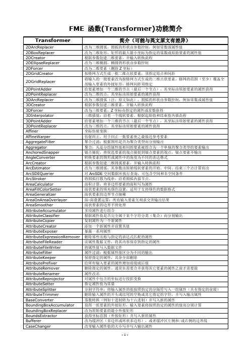 FME函数功能简介