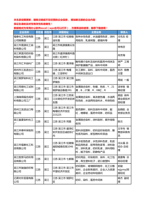 2020新版江苏省吴江染料工商企业公司名录名单黄页大全57家