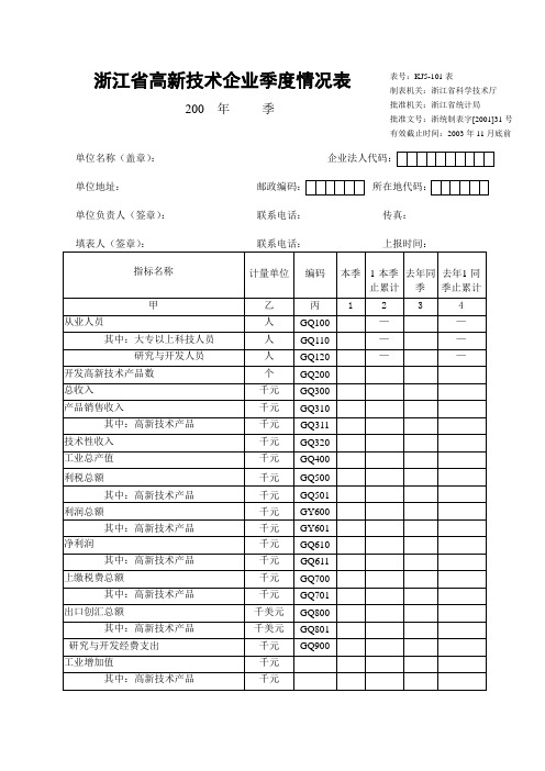 浙江省高新技术企业季度情况表