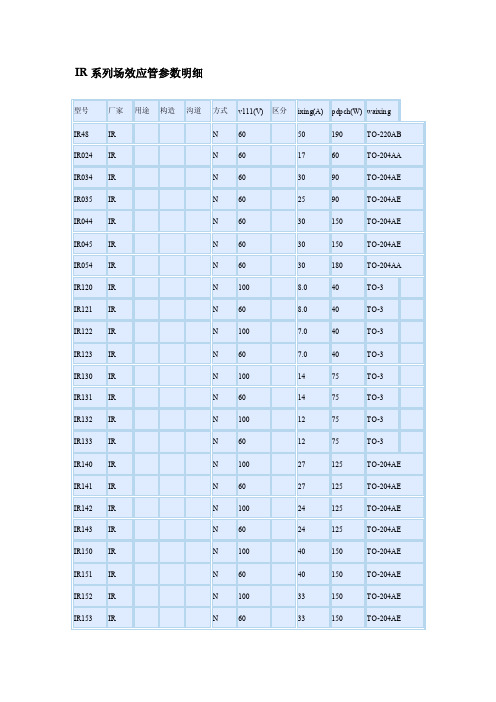 irf系列场效应管参数[整理版]