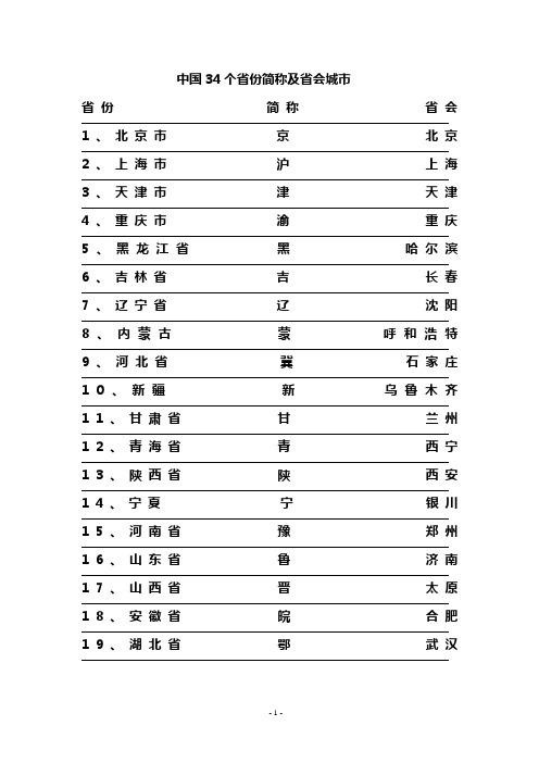 中国34个省份简称及省会城市1