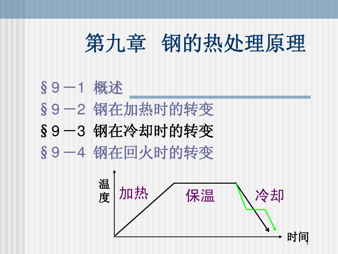 第九章-3 钢在冷却时的转变-2