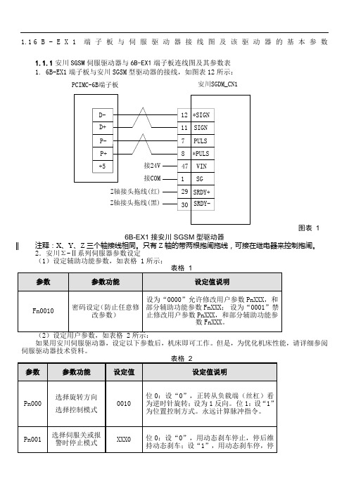 维宏系统安川伺服电机接线定义