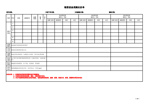 物资设备采购比价单