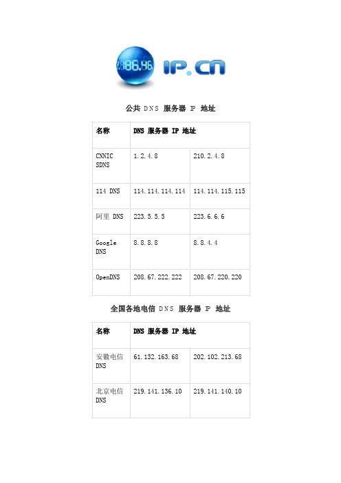 全国各地DNS服务器IP