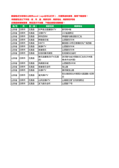 2020新版山东省日照市五莲县KTV工商企业公司商家名录名单黄页联系电话号码地址大全15家