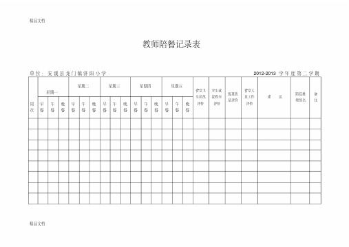 最新教师陪餐记录表