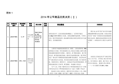 海关总署深圳商品价格信息处函