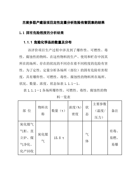 兰炭多联产建设项目定性定量分析危险有害因素的结果