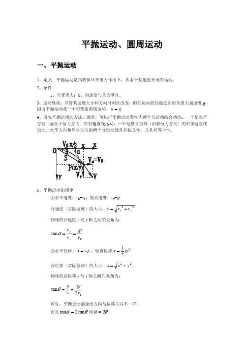 平抛运动和圆周运动典型例题