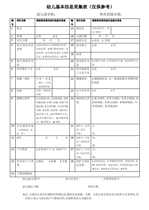 更新版幼儿信息采集表(最新)