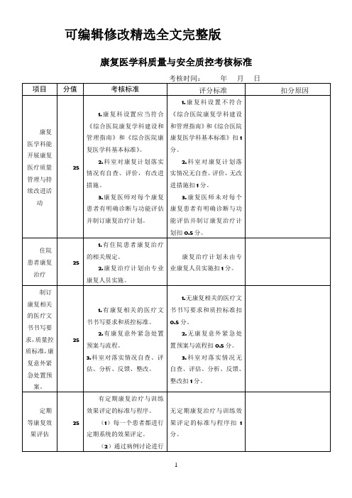 康复医学科质量与安全质控考核标准全文